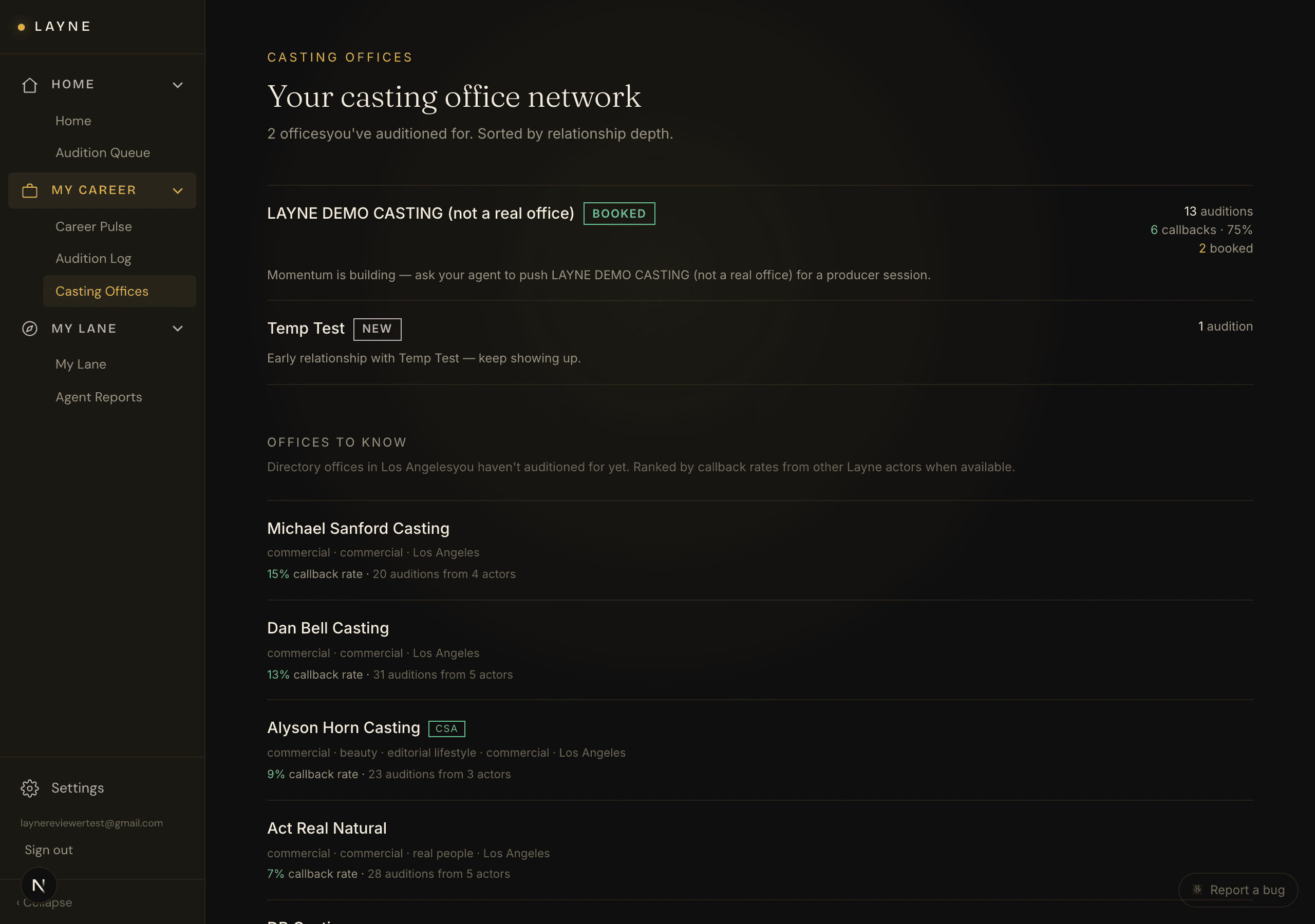The Casting Offices view, showing callback relationships